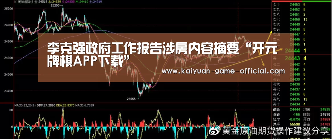 李克强政府工作报告涉房内容摘要“开元牌棋APP下载”(图3) 开元牌棋APP下载