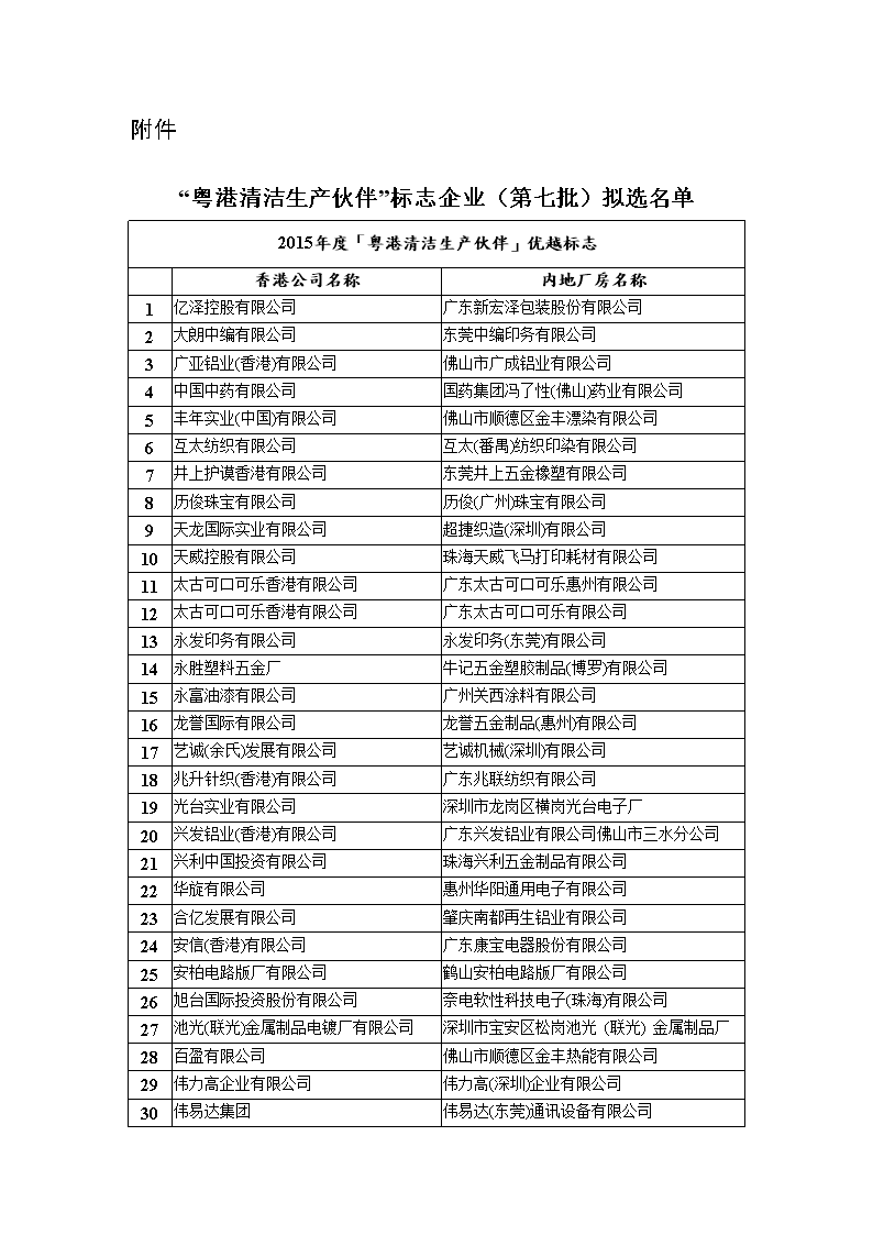 李克强政府工作报告涉房内容摘要“开元牌棋APP下载”(图2) 开元牌棋APP下载