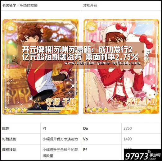 开元牌棋|苏州苏高新:成功发行2亿元超短期融资券 票面利率2.75%(图1) 开元牌棋APP下载